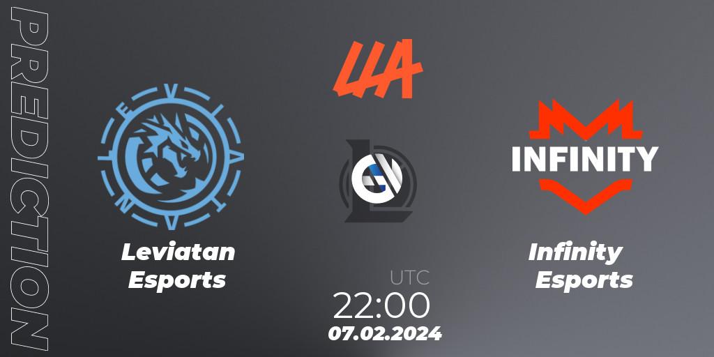 Leviatan Esports - Infinity Esports: Maç tahminleri. 07.02.24, LoL, LLA 2024 Opening Group Stage
