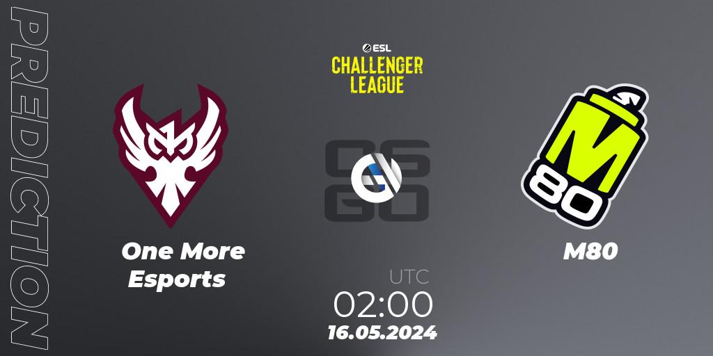 One More Esports - M80: Maç tahminleri. 16.05.2024 at 02:00, Counter-Strike (CS2), ESL Challenger League Season 47: North America