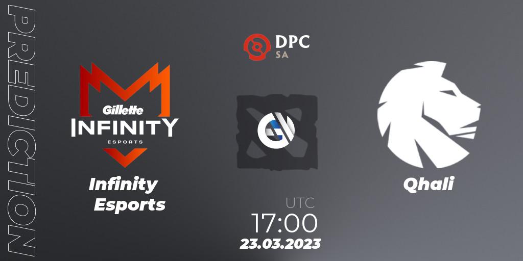 Infinity Esports - Qhali: Maç tahminleri. 23.03.23, Dota 2, DPC 2023 Tour 2: SA Division I (Upper)