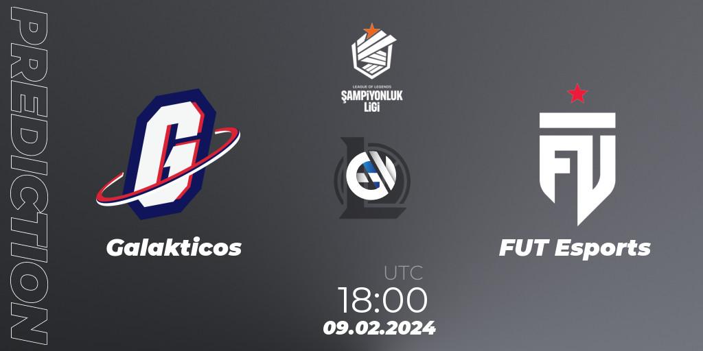 Galakticos - FUT Esports: Maç tahminleri. 09.02.24, LoL, TCL Winter 2024