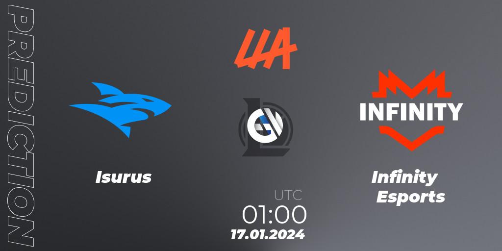 Isurus - Infinity Esports: Maç tahminleri. 17.01.24, LoL, LLA 2024 Opening Group Stage