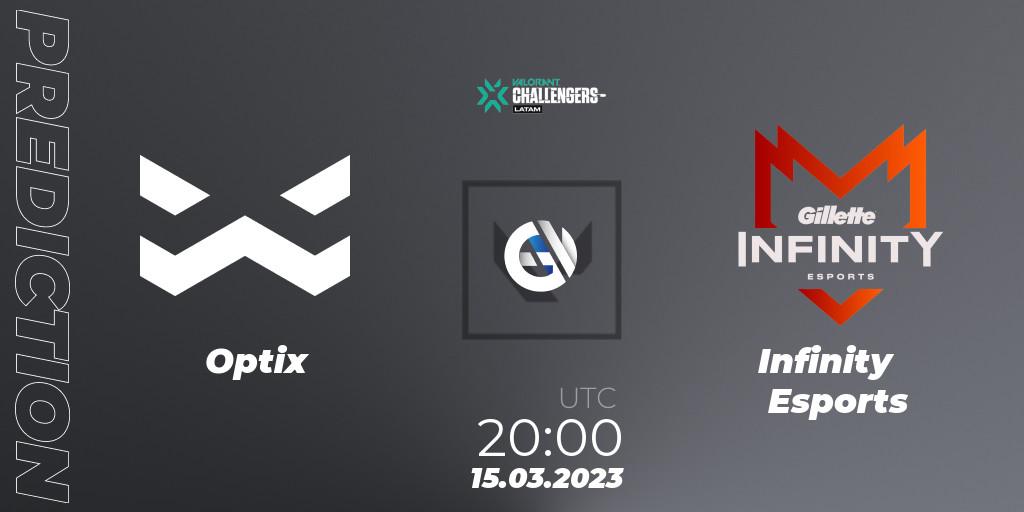Optix - Infinity Esports: Maç tahminleri. 15.03.23, VALORANT, VALORANT Challengers 2023: LAS Split 1