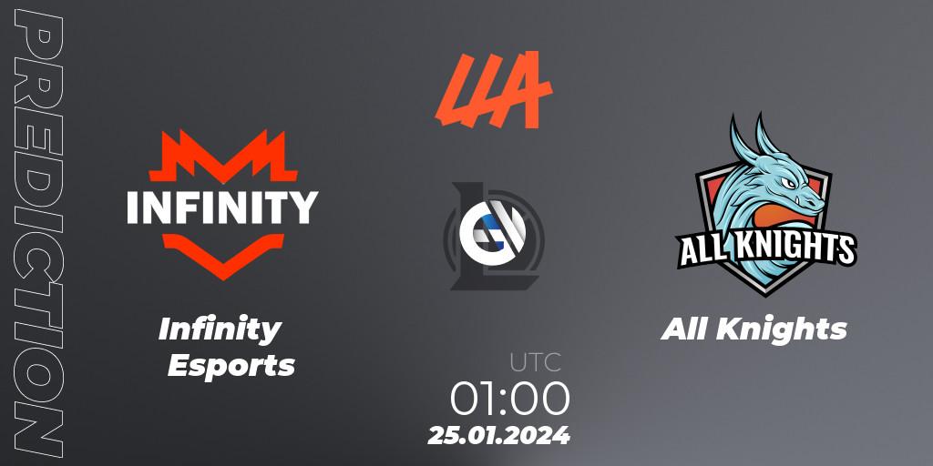 Infinity Esports - All Knights: Maç tahminleri. 25.01.24, LoL, LLA 2024 Opening Group Stage