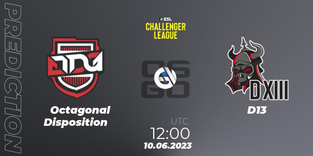 Octagonal Disposition - D13: Maç tahminleri. 10.06.23, CS2 (CS:GO), ESL Challenger League Season 45 Relegation: Asia-Pacific