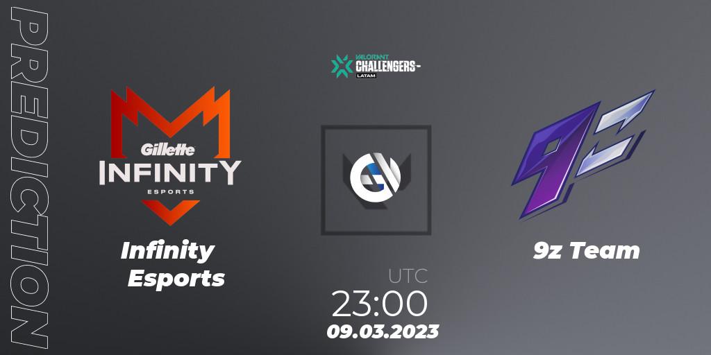 Infinity Esports - 9z Team: Maç tahminleri. 09.03.2023 at 23:00, VALORANT, VALORANT Challengers 2023: LAS Split 1