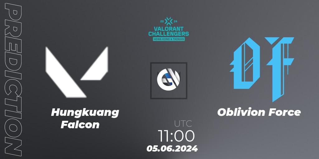 Hungkuang Falcon - Oblivion Force: Maç tahminleri. 05.06.2024 at 11:00, VALORANT, VALORANT Challengers Hong Kong and Taiwan 2024: Split 2