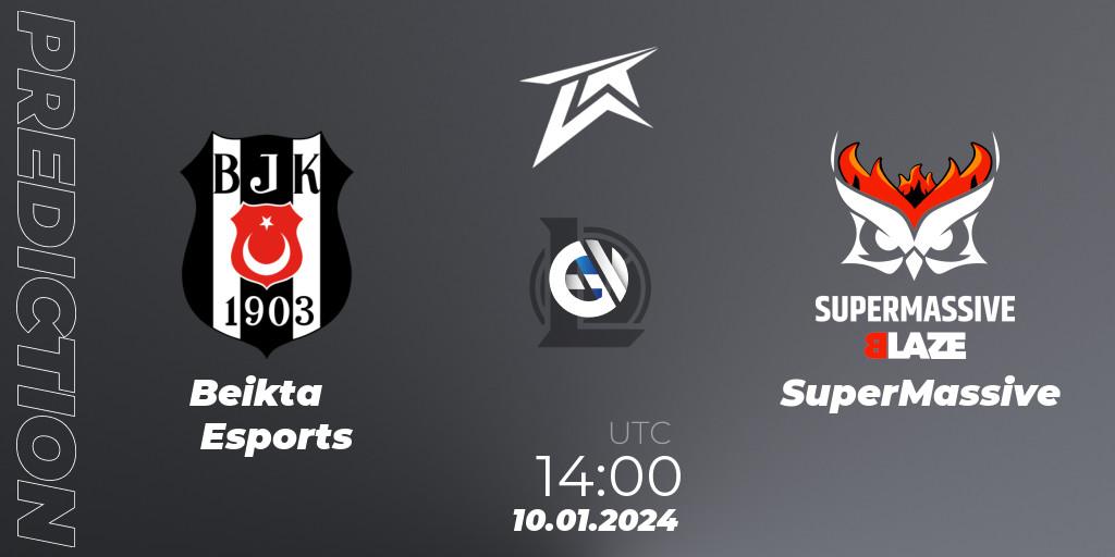 Beşiktaş Esports - SuperMassive: Maç tahminleri. 10.01.24, LoL, TCL 2024 Season Cup