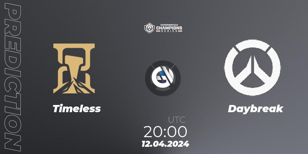Timeless - Daybreak: Maç tahminleri. 12.04.2024 at 20:00, Overwatch, Overwatch Champions Series 2024 - North America Stage 2 Group Stage