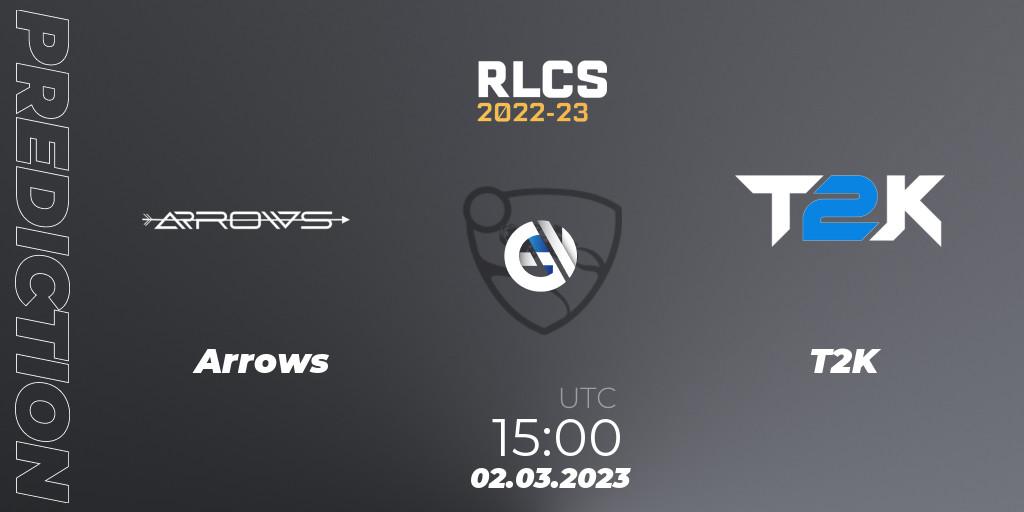 Arrows - T2K: Maç tahminleri. 02.03.2023 at 15:00, Rocket League, RLCS 2022-23 - Winter: Middle East and North Africa Regional 3 - Winter Invitational