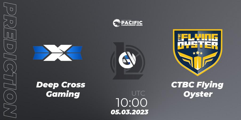 Deep Cross Gaming - CTBC Flying Oyster: Maç tahminleri. 05.03.2023 at 10:05, LoL, PCS Spring 2023 - Group Stage