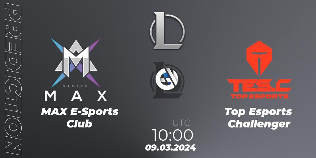 MAX E-Sports Club - Top Esports Challenger: Maç tahminleri. 09.03.2024 at 10:15, LoL, LDL 2024 - Stage 1