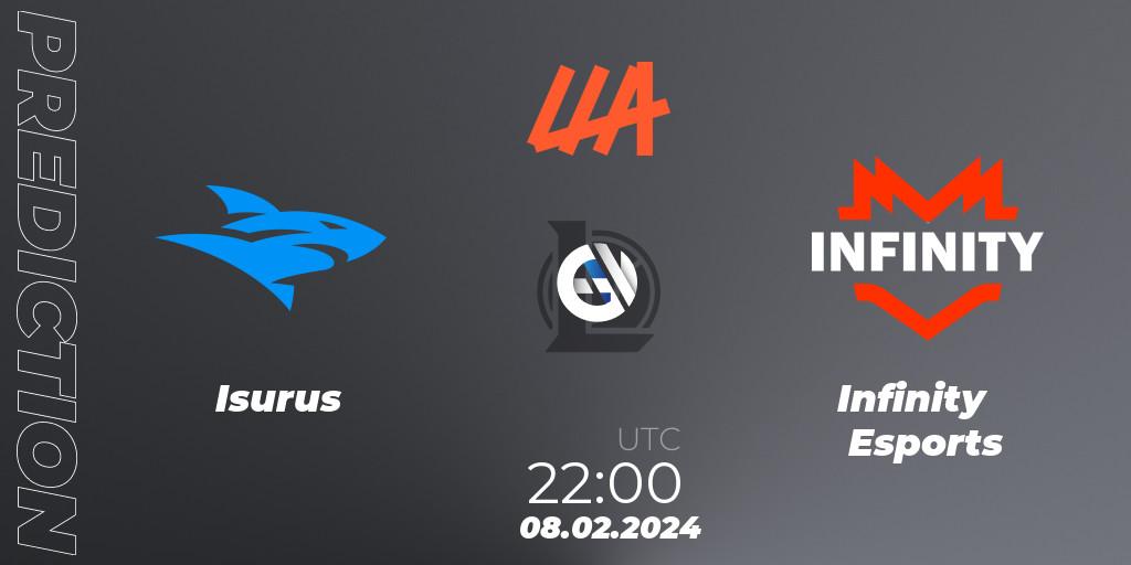 Isurus - Infinity Esports: Maç tahminleri. 08.02.24, LoL, LLA 2024 Opening Group Stage