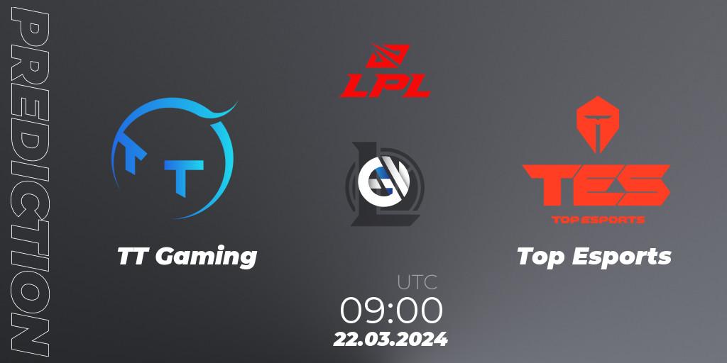 TT Gaming - Top Esports: Maç tahminleri. 22.03.24, LoL, LPL Spring 2024 - Group Stage