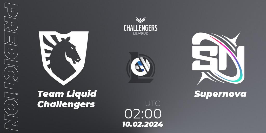 Team Liquid Challengers - Supernova: Maç tahminleri. 10.02.24, LoL, NACL 2024 Spring - Group Stage