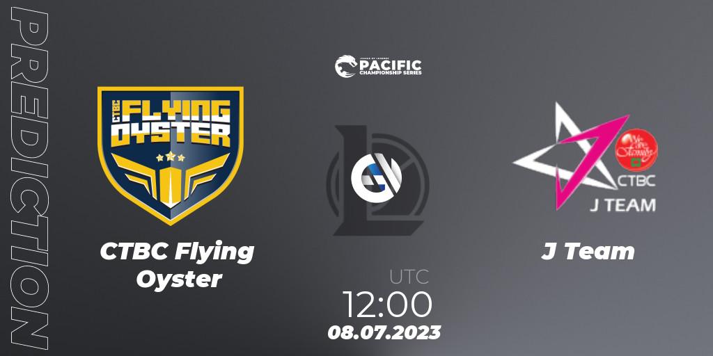 CTBC Flying Oyster - J Team: Maç tahminleri. 08.07.2023 at 12:00, LoL, PACIFIC Championship series Group Stage