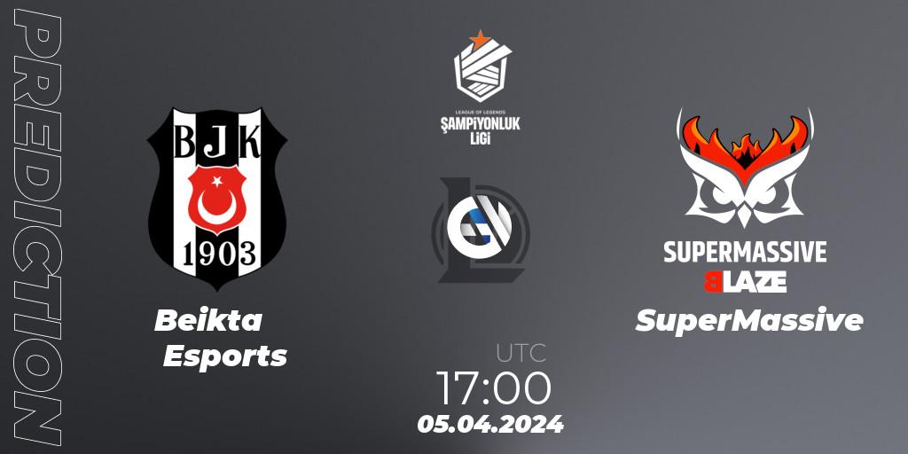 Beşiktaş Esports - SuperMassive: Maç tahminleri. 05.04.24, LoL, TCL Winter 2024