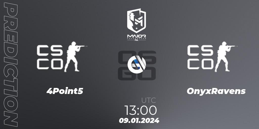 4Point5 - OnyxRavens: Maç tahminleri. 09.01.2024 at 13:15, Counter-Strike (CS2), PGL CS2 Major Copenhagen 2024 GCC RMR Open Qualifier