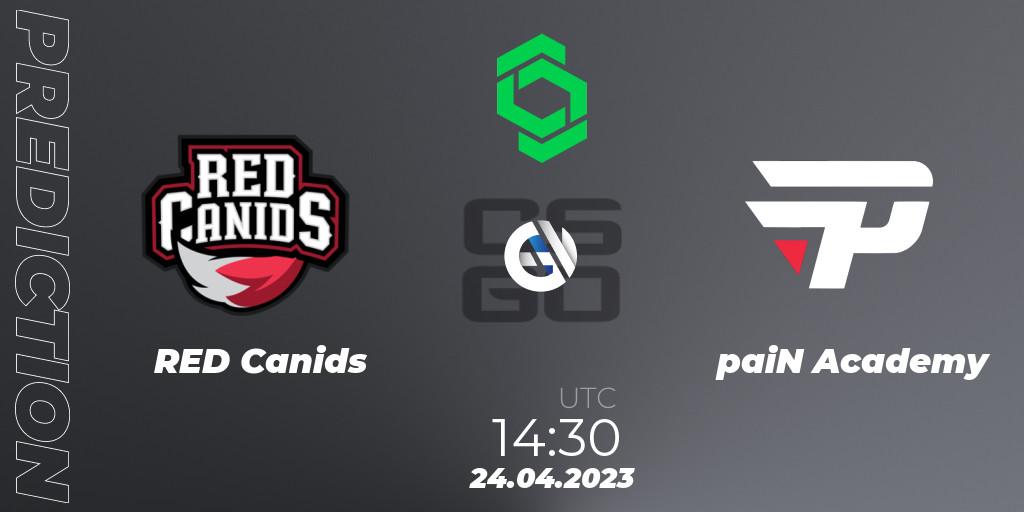 RED Canids - paiN Academy: Maç tahminleri. 24.04.2023 at 14:30, Counter-Strike (CS2), CCT South America Series #7