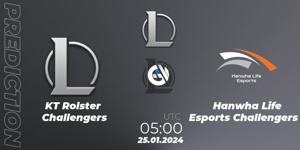 KT Rolster Challengers - Hanwha Life Esports Challengers: Maç tahminleri. 25.01.2024 at 05:00, LoL, LCK Challengers League 2024 Spring - Group Stage