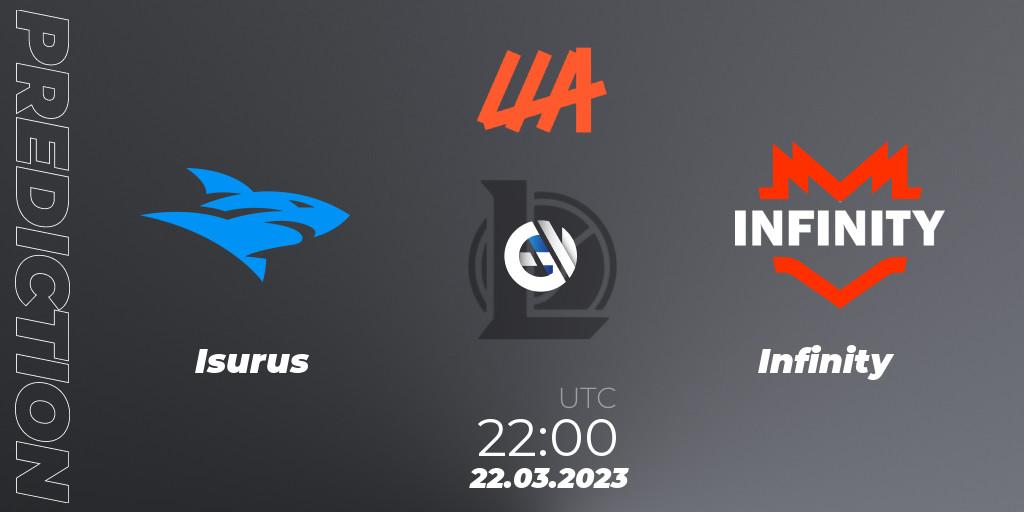 Isurus - Infinity: Maç tahminleri. 22.03.2023 at 22:00, LoL, LLA Opening 2023 - Playoffs