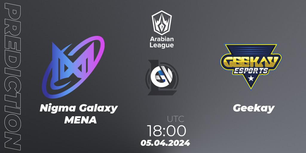 Nigma Galaxy MENA - Geekay: Maç tahminleri. 05.04.24, LoL, Arabian League Spring 2024