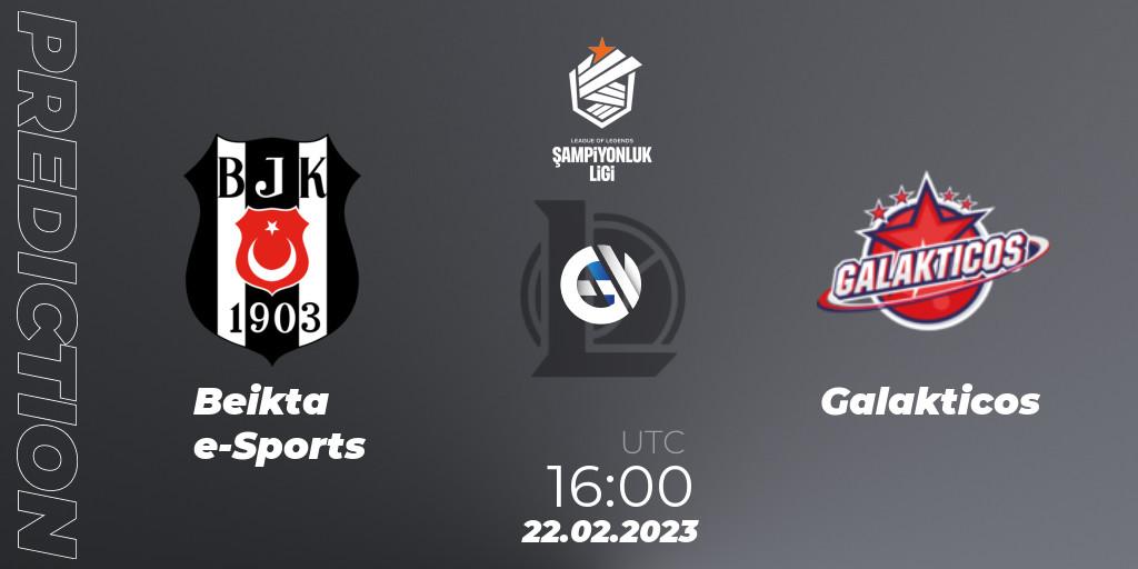 Beşiktaş e-Sports - Galakticos: Maç tahminleri. 22.02.2023 at 16:00, LoL, TCL Winter 2023 - Group Stage