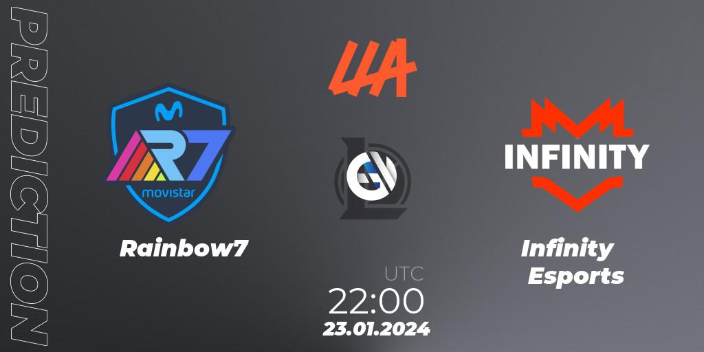 Rainbow7 - Infinity Esports: Maç tahminleri. 23.01.24, LoL, LLA 2024 Opening Group Stage