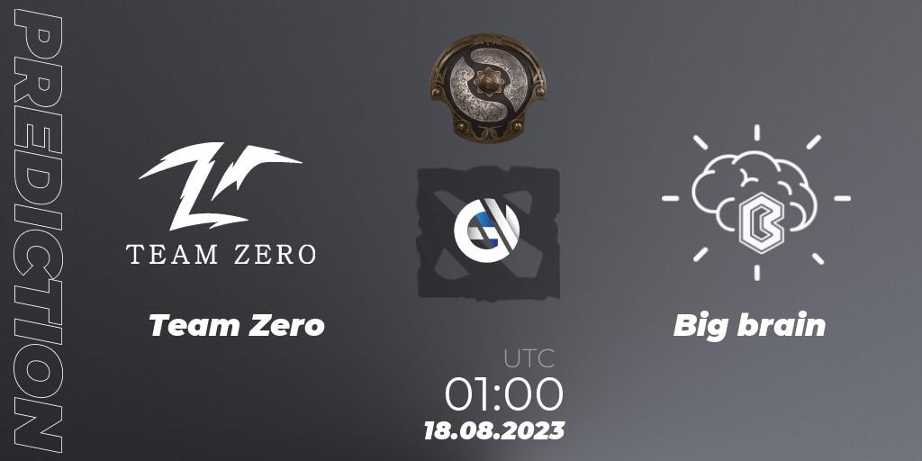 Team Zero - Big brain: Maç tahminleri. 18.08.2023 at 00:59, Dota 2, The International 2023 - China Qualifier