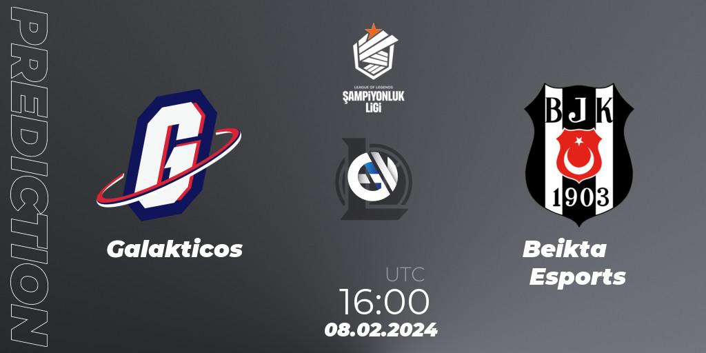 Galakticos - Beşiktaş Esports: Maç tahminleri. 08.02.24, LoL, TCL Winter 2024