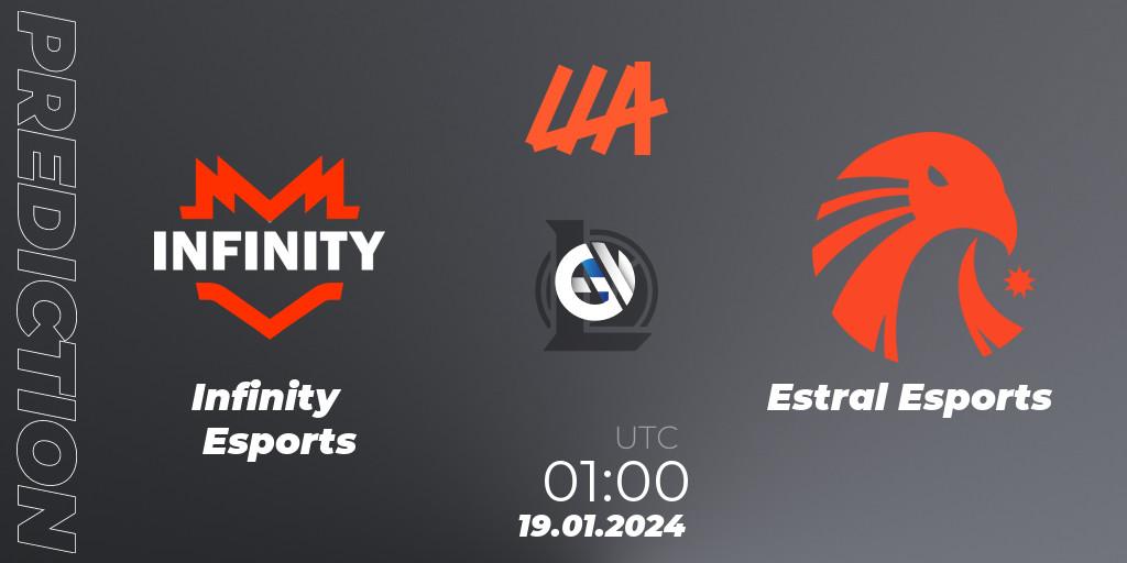 Infinity Esports - Estral Esports: Maç tahminleri. 19.01.24, LoL, LLA 2024 Opening Group Stage