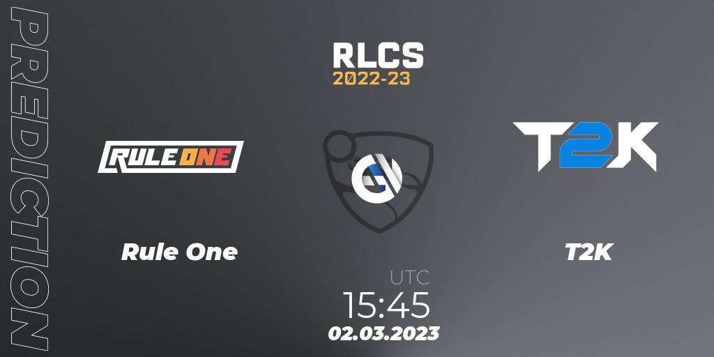 Rule One - T2K: Maç tahminleri. 02.03.2023 at 15:45, Rocket League, RLCS 2022-23 - Winter: Middle East and North Africa Regional 3 - Winter Invitational