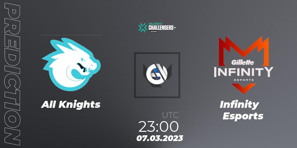All Knights - Infinity Esports: Maç tahminleri. 07.03.23, VALORANT, VALORANT Challengers 2023: LAS Split 1