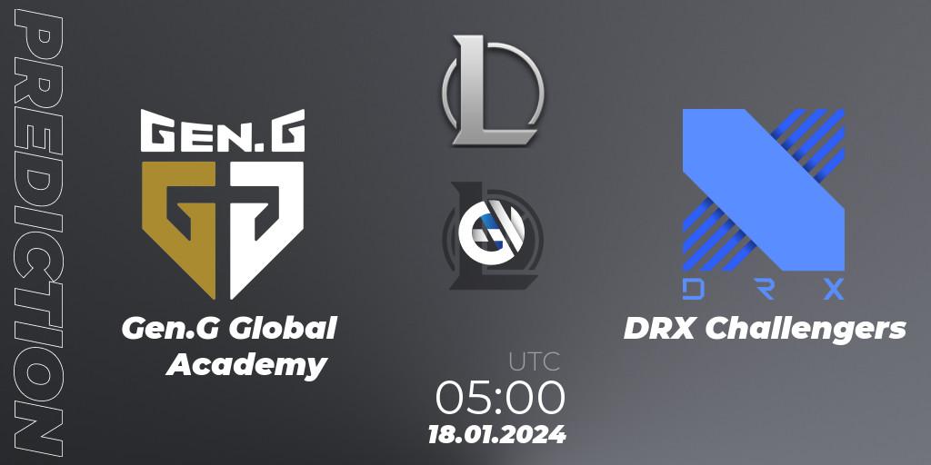 Gen.G Global Academy - DRX Challengers: Maç tahminleri. 18.01.2024 at 05:00, LoL, LCK Challengers League 2024 Spring - Group Stage