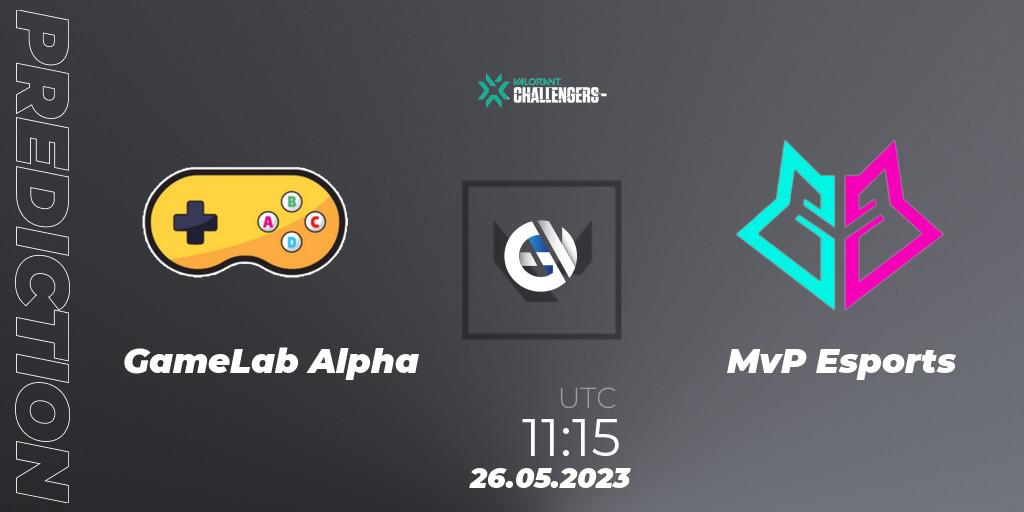 GameLab Alpha - MvP Esports: Maç tahminleri. 26.05.23, VALORANT, VCL Philippines: Split 2 2023 Playoffs