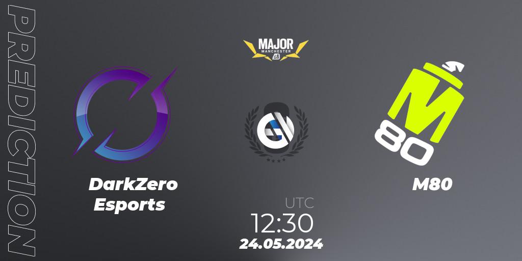 DarkZero Esports - M80: Maç tahminleri. 24.05.2024 at 19:30, Rainbow Six, BLAST R6 Major Manchester 2024