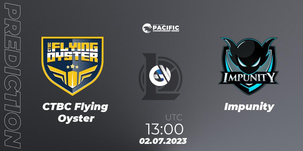 CTBC Flying Oyster - Impunity: Maç tahminleri. 02.07.23, LoL, PACIFIC Championship series Group Stage