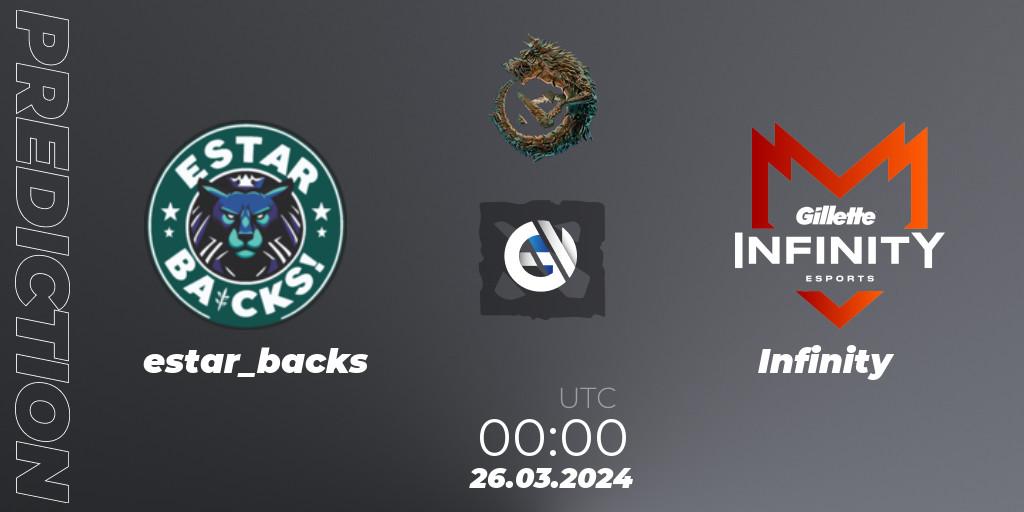 estar_backs - Infinity: Maç tahminleri. 26.03.24, Dota 2, PGL Wallachia Season 1: South America Closed Qualifier