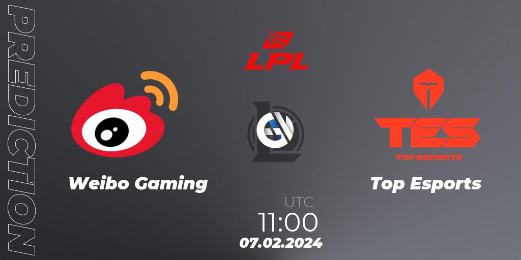 Weibo Gaming - Top Esports: Maç tahminleri. 07.02.2024 at 12:30, LoL, LPL Spring 2024 - Group Stage