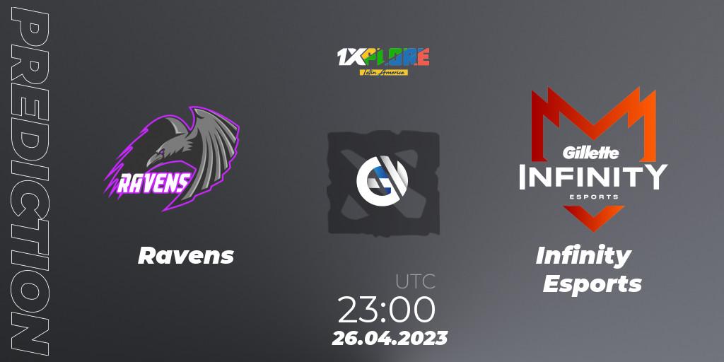 Ravens - Infinity Esports: Maç tahminleri. 26.04.2023 at 23:00, Dota 2, 1XPLORE LATAM #2