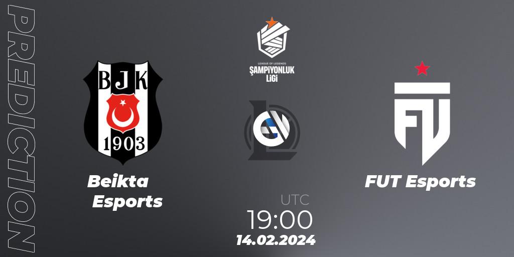 Beşiktaş Esports - FUT Esports: Maç tahminleri. 14.02.24, LoL, TCL Winter 2024