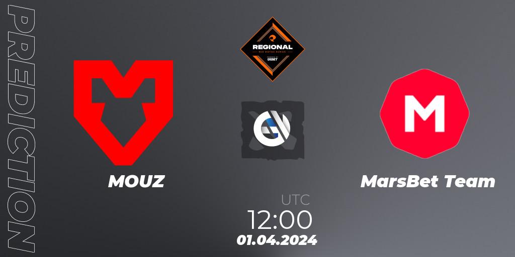 MOUZ - MarsBet Team: Maç tahminleri. 01.04.2024 at 12:00, Dota 2, RES Regional Series: EU #1