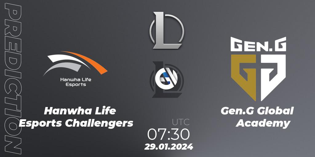 Hanwha Life Esports Challengers - Gen.G Global Academy: Maç tahminleri. 29.01.2024 at 07:30, LoL, LCK Challengers League 2024 Spring - Group Stage