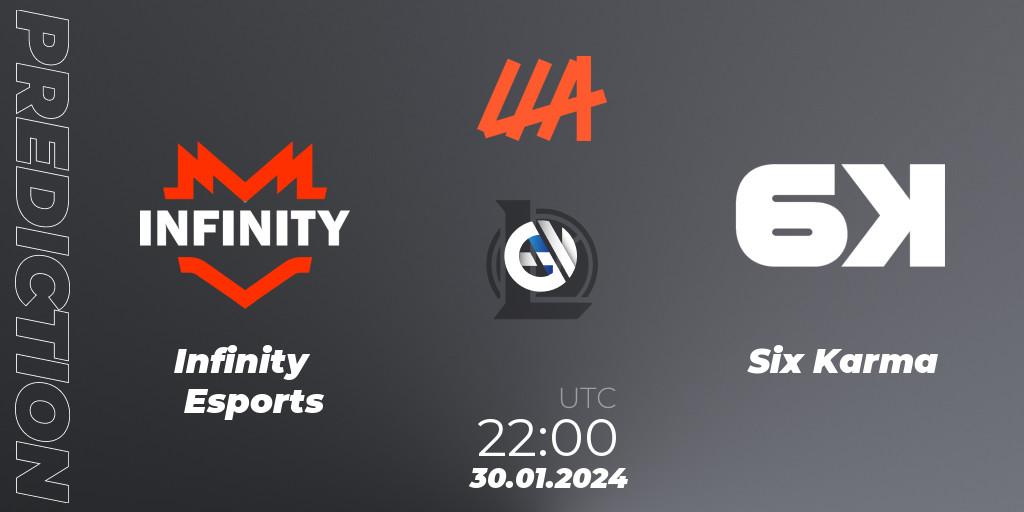 Infinity Esports - Six Karma: Maç tahminleri. 30.01.24, LoL, LLA 2024 Opening Group Stage
