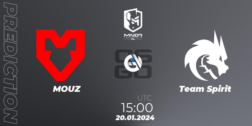 MOUZ - Team Spirit: Maç tahminleri. 20.01.2024 at 15:00, Counter-Strike (CS2), PGL CS2 Major Copenhagen 2024: European Qualifier B