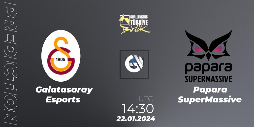 Galatasaray Esports - Papara SuperMassive: Maç tahminleri. 22.01.2024 at 14:30, VALORANT, VALORANT Challengers 2024 Turkey: Birlik Split 1