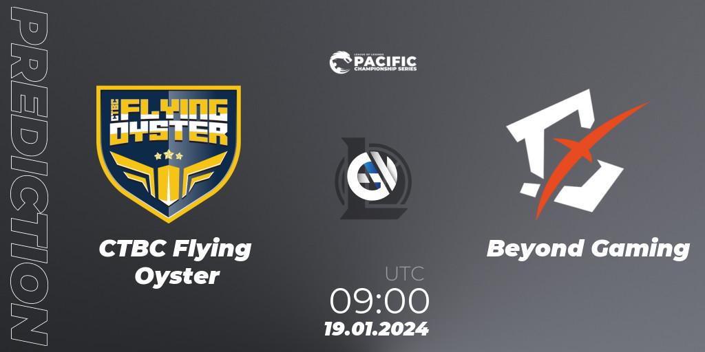 CTBC Flying Oyster - Beyond Gaming: Maç tahminleri. 19.01.2024 at 09:00, LoL, PCS Spring 2024