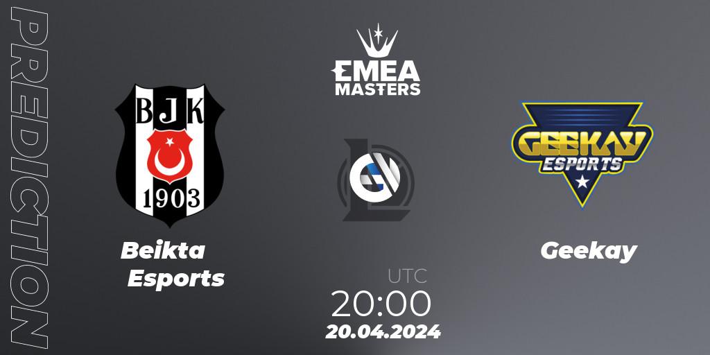 Beşiktaş Esports - Geekay: Maç tahminleri. 20.04.24, LoL, EMEA Masters Spring 2024 - Group Stage
