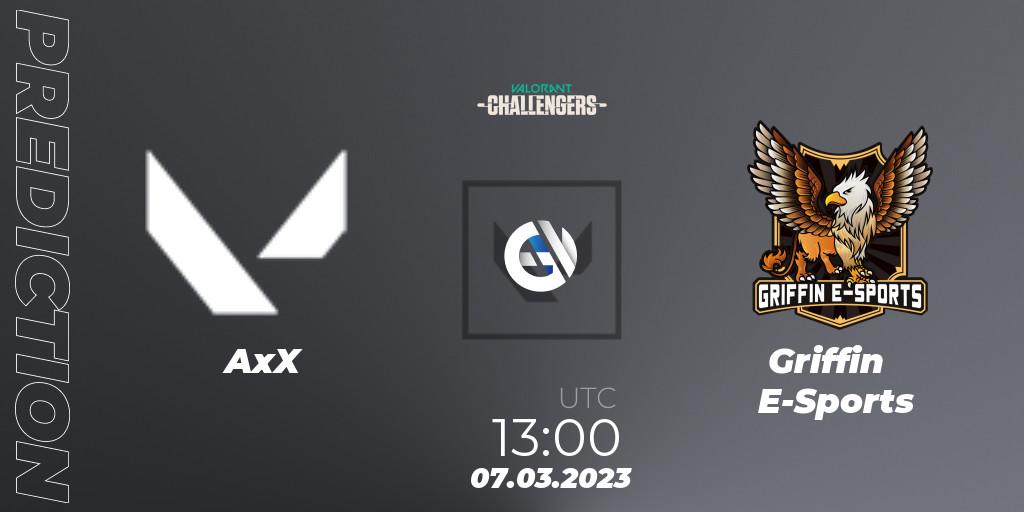 AxX - Griffin E-Sports: Maç tahminleri. 07.03.2023 at 13:00, VALORANT, VALORANT Challengers 2023: Hong Kong and Taiwan Split 1