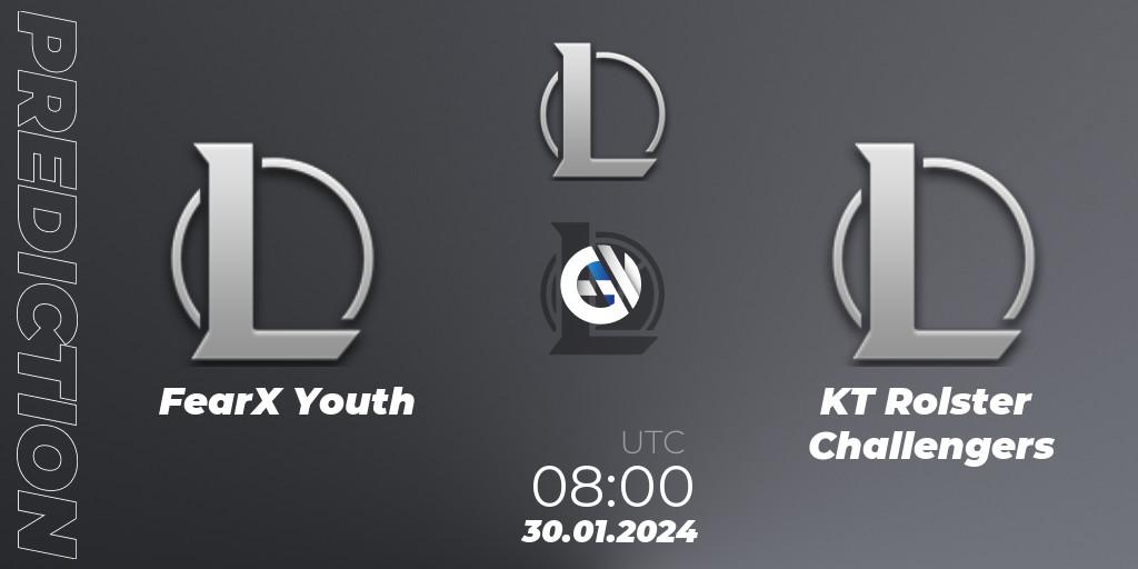 FearX Youth - KT Rolster Challengers: Maç tahminleri. 30.01.2024 at 08:00, LoL, LCK Challengers League 2024 Spring - Group Stage