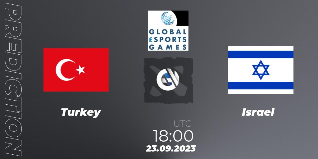 Turkey - Israel: Maç tahminleri. 23.09.2023 at 18:00, Dota 2, Global Esports Games 2023: Europe Qualifier